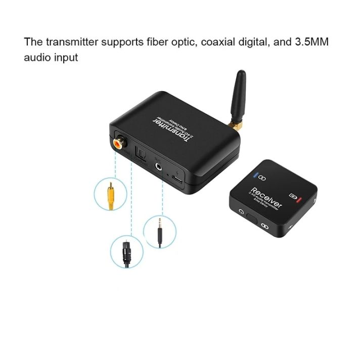 2.4G%20Wifi%20Wireless%20Audio%20Transmitter%20and%20Receiver%2050M%20Wireless%20Music%20Audio%20Adapter%20Support%20Dolby%203.5mm%20for%20TV%20PC%20DVD%20Headphone%20-%20Image%205