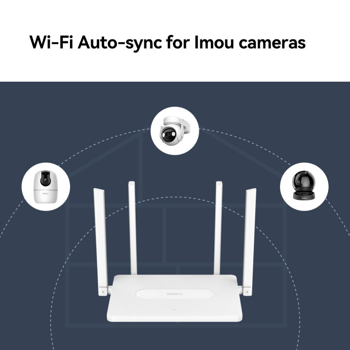 Imou%20HR12F%20AC1200%20Dual%20Band%20Smart%20Wi-Fi%20Router%20-%205dBi%204x%20High%20Gain%20Antennas%20-%20867Mbps%20at%205GHz%20and%20300Mbps%20at%202.4GHz%20-%20White%20With%20Free%20T-Shirt%20-%20Image%206