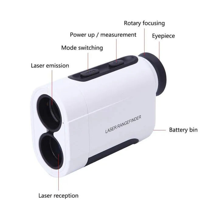 Portable%20600M%20Laser%20Rangefinder%20Distance%20Meter%20Range%20Finder%20for%20Hunting%20and%20Golf%20-%20Image%202