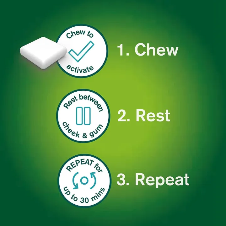 Nicorette%202mg%20Freshmint%20Gum%20210%20Gums%20Pack%20(International)%20-%20Image%206