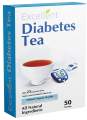 Excellent Diabetes Tea - Green Tea. 