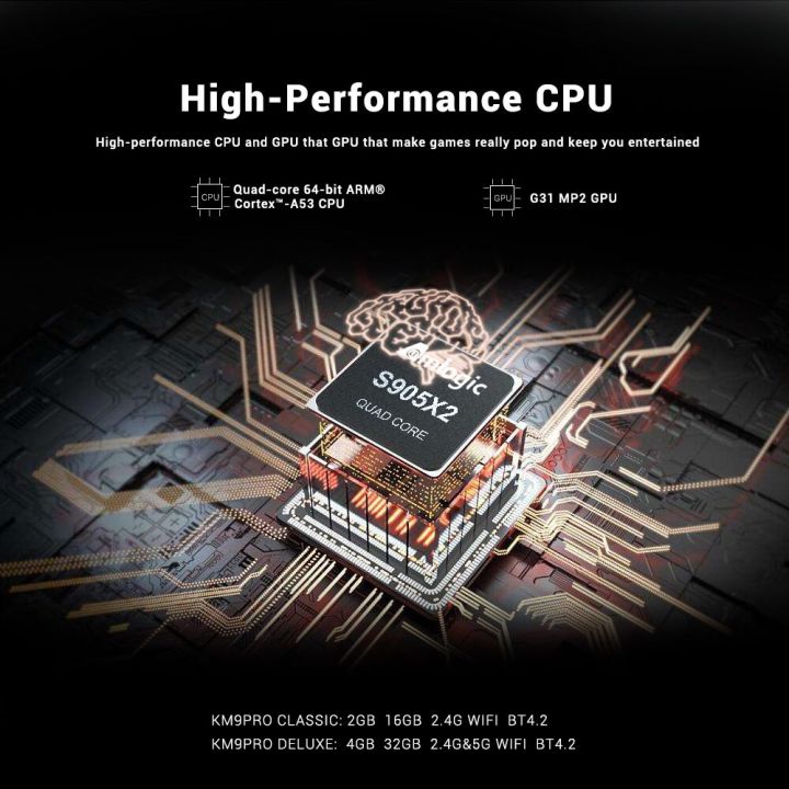 Mecool%20KM9%20Pro%20Classic%20Google%20Certified%20Amlogic%20S905X2%20Android%2010.0%202G%2016G%204K%20HDR%20Cast%20Voice%20Control%20Android%20TV%20Box%20Prefix%20-%20Image%202