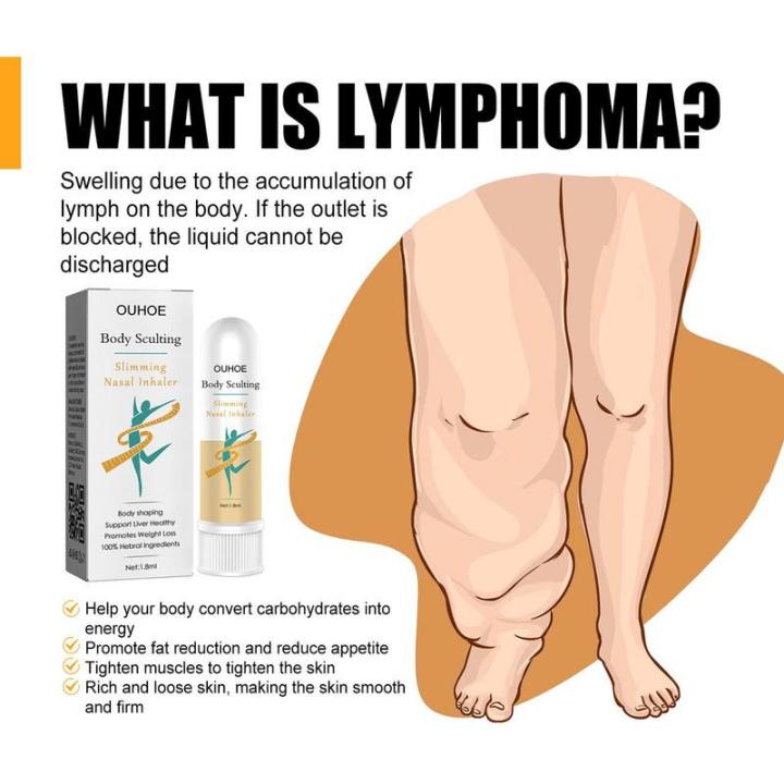 Nasal%20Stick%20Weight%20Loss%20Breathe%20Stick%20Aromatherapy%20Nasal%20Inhaler%20Natural%20And%20Portable%20Energizing%20Aromatherapy%20Aromatic%20Inhaler%20-%20Image%204