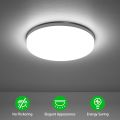 24W round LED ceiling light suitable for kitchen, bedroom, corridor - white-2. 