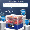 Migeet 5 Trays Food Dehydrator Automatic Power Off Food Dehydrator Adjustable Intelligent Food Dehydrator for Jerky Meat Herbs Fruit Dryer Machine with Digital Timer and Temperature Control.