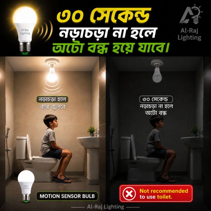 Motion%20Sensor%20LED%20Bulb%20%7C%20Automatic%20ON%20OFF%20%7C%20Energy%20Saving%20%7C%20Indoor%20&%20Outdoor%20%20%7C%20%20Al-Raj%20Lighting%20-%20Image%209