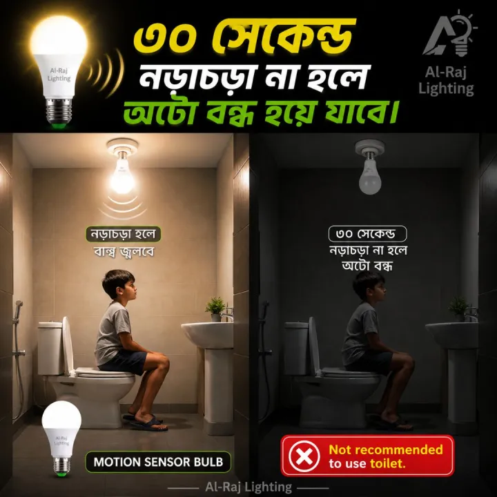 Motion%20Sensor%20LED%20Bulb%20%7C%20Automatic%20ON%20OFF%20%7C%20Energy%20Saving%20%7C%20Indoor%20&%20Outdoor%20%20%7C%20%20Al-Raj%20Lighting%20-%20Image%209