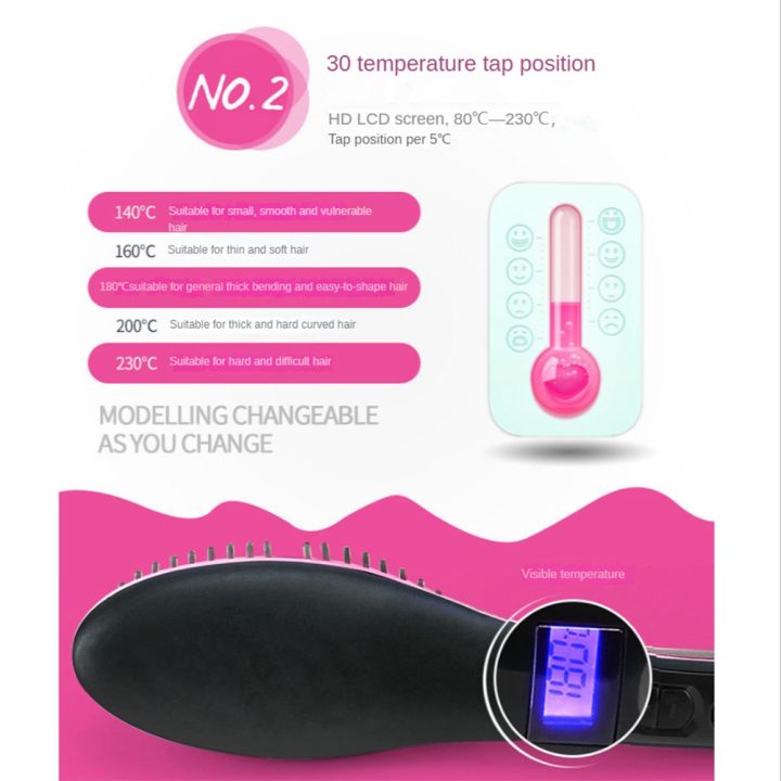 %E3%80%90The%20Edge%20of%20Beauty%E3%80%91Electric%20Straight%20Brush%20Fast%20Heat%20Comb%20US%20Plug%20-%20Image%208