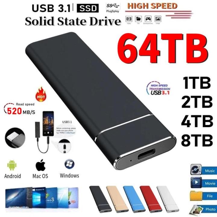 External Hard Drive SSD 1TB High-capacity USB/Type-C Interface High-speed Mini Portable External Ssd for Laptops/desktop/phones