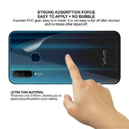 Vivo%20Y15%20(2019)%20Clear%20Transparent%203D%20Crystal%20Clear%20Back%20Skin%20Poly%20-%20Image%203