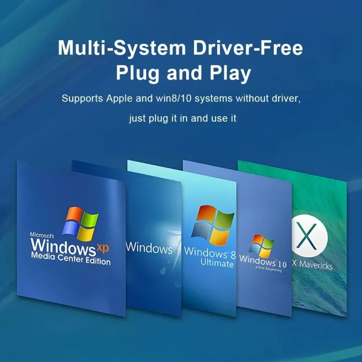 Wifi%20Adapter%20USB%203.0%20HUB%20Ethernet%20Type%20C%20To%20RJ45%20Gigabit%20Network%20Card%20Mini%20PC%20Desktops%20Laptop%20Accessories%20Plug%20and%20Play%20-%20Image%205