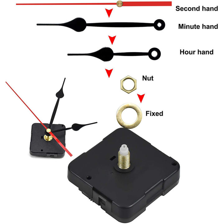 7%20Sets%20Quartz%20Clock%20Movement%20Mechanism,%20Silent%20Short%20Shaft%20Clock%20-%20Image%203
