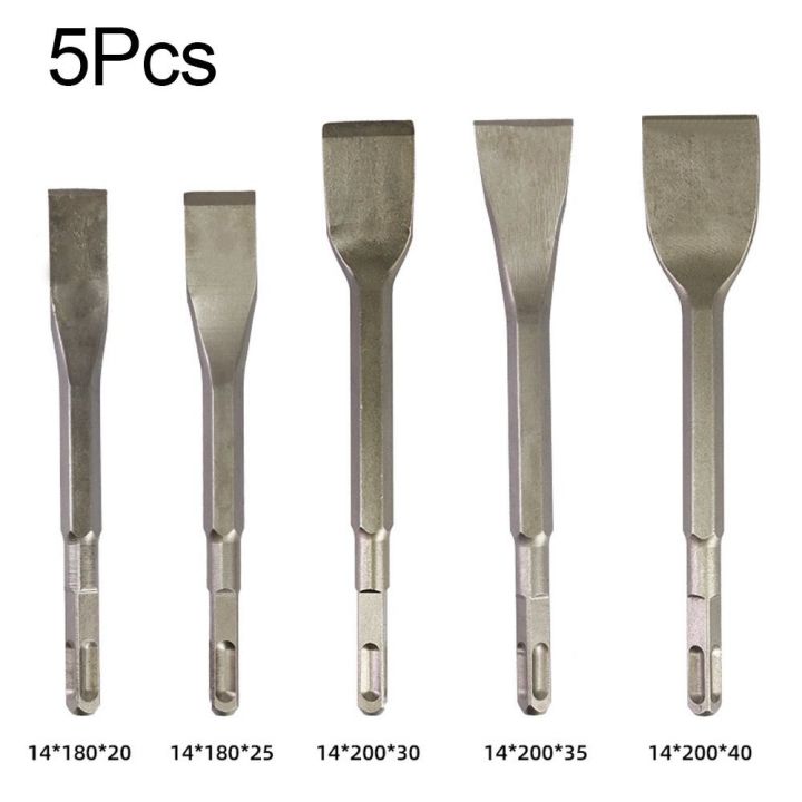 High-quality%20Steel%20Curved%20Flat%20Chisel%20Square%20Shank%20Elbow%20Head%20Impact%20Drill%20Bit%20Electric%20Hammer%20Drill%20Bit%20Cement%20-%20Image%208