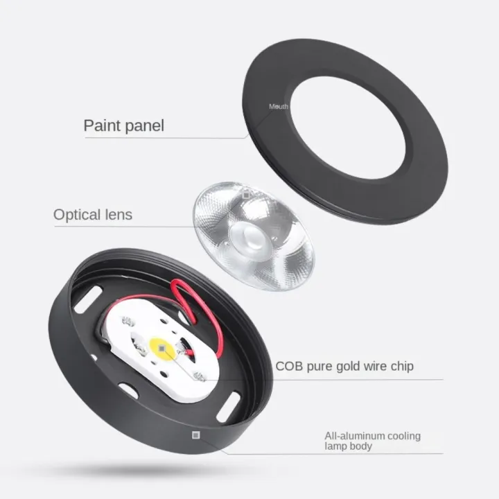 New%20Ultra%20Thin%20Spot%20LED%20Downlight%20Surface%20Mounted%207W%205W%203W%20Led%20Spotlight%20White%20Light%20Spots%20Lamp%20Kitchen%20-%20Image%206