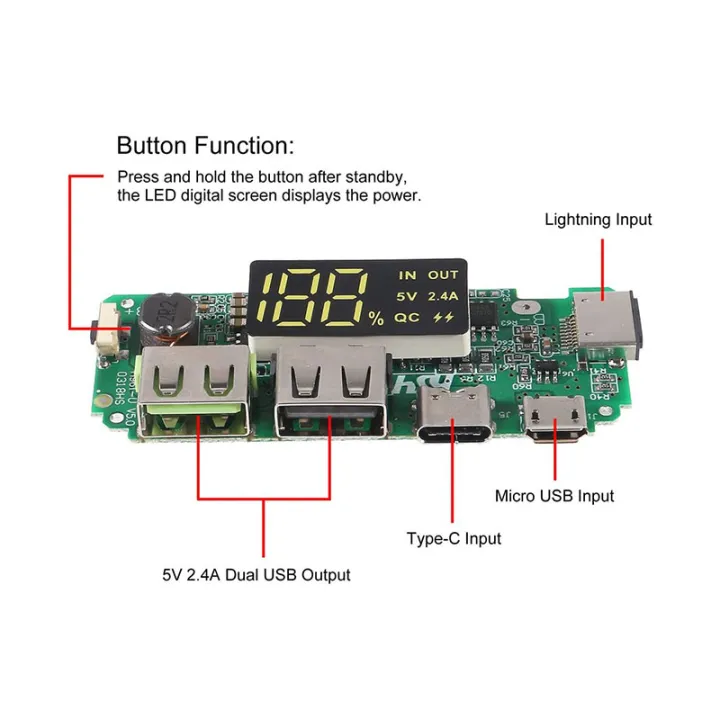 LED%20Dual%20USB%205V%202.4A%20Micro/Type-C%20USB%20Mobile%20Power%20Bank%2018650%20Charging%20Module%20Lithium%20Battery%20Charger%20Board%20Circuit%20Protection%20-%20Image%205