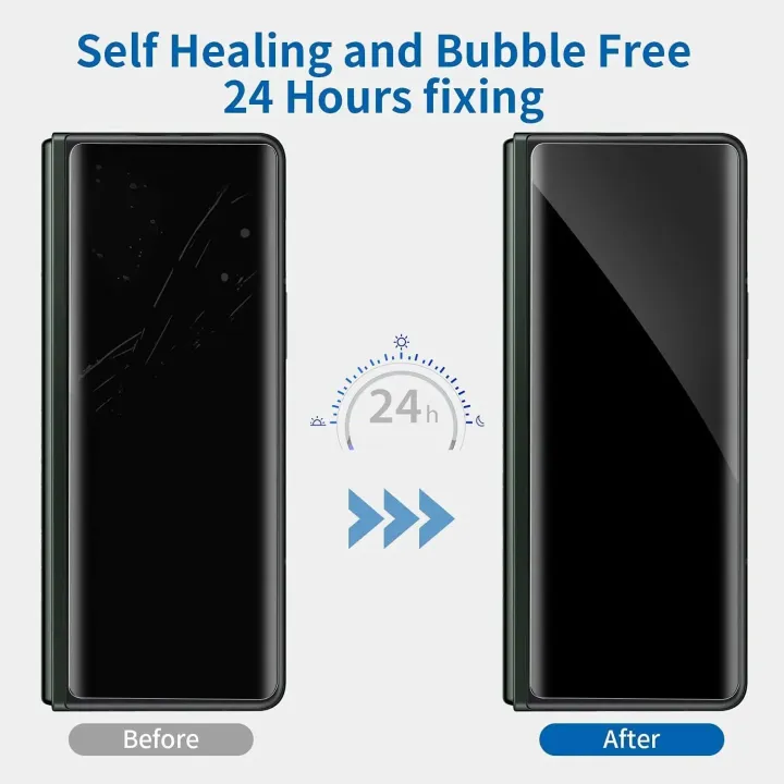 Protective%20Film%20for%20Samsung%20Galaxy%20Z%20Fold%204%20Z%20Fold%203%20Anti-scratch%20Hydrogel%20Soft%20Screen%20Protector%20for%20Z%20Fold4%20Front%20Back%20Film%20-%20Image%204