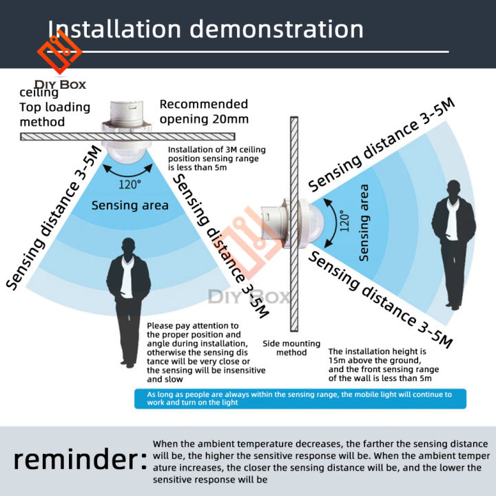 AC110-240V%20DC12-24V%20Automatic%20Sensor%20Light%20Switch%20LED%20PIR%20Infrared%20Motion%20Sensor%20Detection%20Night%20Light%20Indoor%20Outdoor%20-%20Image%205