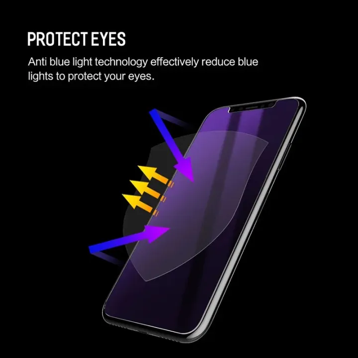 Anti%20Blue%20Screen%20Protector%20for%20Xiaomi%20Poco%20F4%20GT%20X2%20X3%20NFC%20Pocophone%20F1%20Poco%20M3%20M4%20Pro%205G%20F2%20Pro%20M2%20Pro%20Reloaded%20Tempered%20Glass%20-%20Image%206