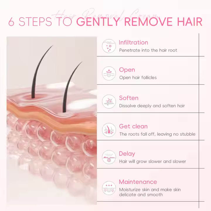 Laikou%20Japan%20Sakura%20Hair%20Removal%20Cream%20-%2050g%20-%20Image%205