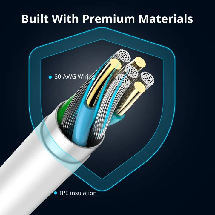 Apple%20USB-C%20to%20Lightning%20Cable%201M%20%7C%20MFi%20Certified%20Fast%20Charging%20Cable%20for%20iPhone%20&%20iPad%20%7C%2012%20Months%20Warranty%20-%20Image%208