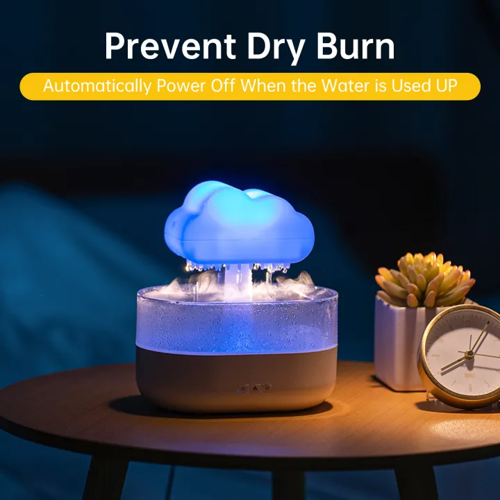 Vissko%20Rain%20Cloud%20Humidifier%20200ML%20Essential%20Oils%20Aroma%20Diffuser%20With%20Water%20Drops%20And%20Colorful%20Night%20Light%20Mushroom%20Humidifier%20-%20Image%204