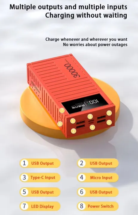 Upmax%20Container%20Series%20PD+QC%20(27W+%2022.5W)%20Fast%20Charging%2030000mAh%20With%20LED%20Display%20Power%20Bank%20-%20Black%20-%20Image%206
