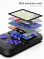 NES\MAME\MD\GBA\SFC Open Source Arcade Handheld Retro Game Console Progress Save/Load 512M\64G TF card External Game with abrasive resistance. 