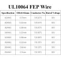 10M/100M UL10064 FEP Wire 40/36/34/32/30/28/26AWG PTFE Plastic Ultra Fine Micro Litz Wires Solder High Conductivity Copper Cable. 