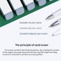 Sand Eraser For gel pen Brush pen & Pencil -1 Pcs.