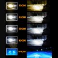 Night Ray 2Pcs LED Car Headlight 20000LM H7 Bulb 55W Fog Light Error Free Lamp Bulb（#4300K）. 