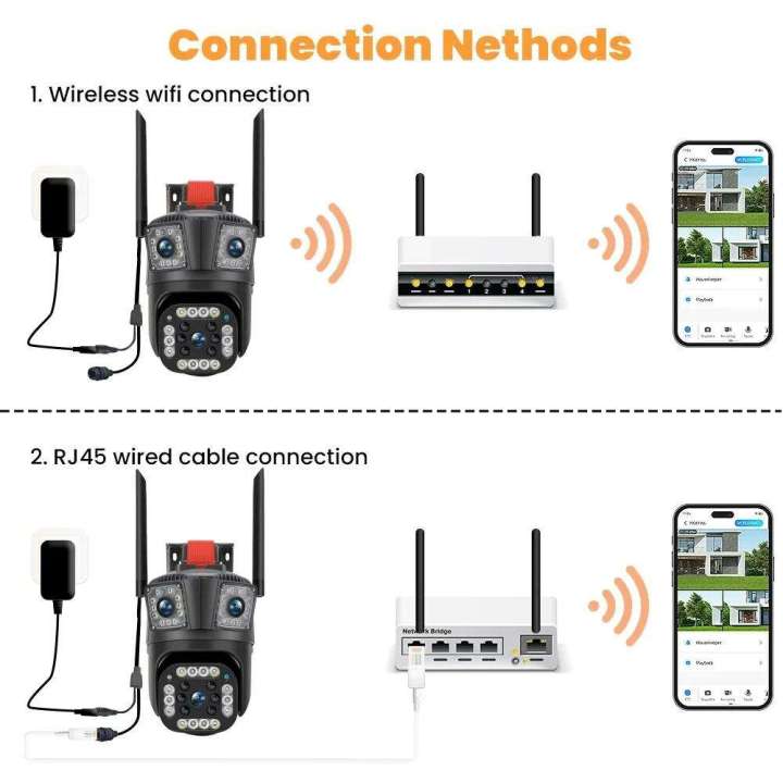 V380%20Pro%20Wifi%20Camera%20REAL%20THREE%20CAMERA%20Three%20Lens%20MOBILE%20THREE%20SCREEN%20Two%20Way%20Audio%20Ptz%20Outdoor%20Security%20Network%20Three%20Screens%20IP%20Wireless%20Surveillance%20Camera%20OUT%20DOOR%20NIGHT%20VISION%20-%20Image%206