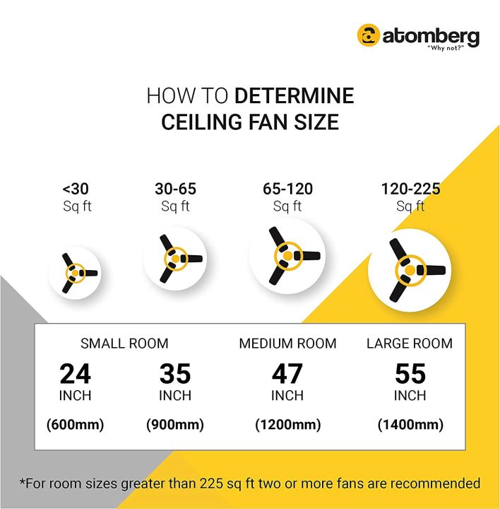 Atomberg%20Studio+%201200MM%20/%2048"%2032W%20BLDC%20Motor%20Energy%20Saving%20Ceiling%20Fan%20(Marble%20White)%20%7C%20Made%20in%20India%20-%20Image%207