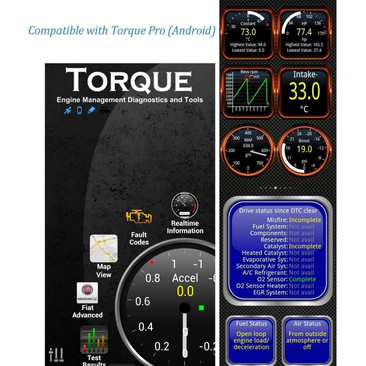 Veepeak%20Mini%20%20OBD2%20Scanner%20for%20iOS%20and%20Android,%20Car%20OBD%20II%20Check%20Ene%20Light%20Diagnostic%20Code%20Reader%20Scan%20Tool%20Torque%20-%20Image%205