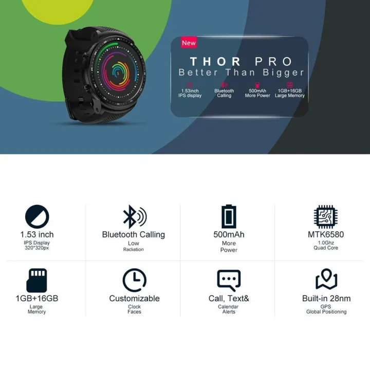 niceEshop%20Zeblaze%20Thor%20PRO%203G%20GPS%20Smartwatch,%201.53inch%20Super%20Amoled%20Display%201GB%2016GB%20Android%205.1%20MTK6580%20Quad%20Core%20Music%20Player,%20Alarm,%20WiFi,Remote%20Camera%20For%20Women%20And%20Men%20-%20Image%209