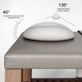 PRODUCTEI Face Cradle Pillow Soft Spa Massage Table Chair Foam Face Rest Neck Head Pillow Cushion Facial Support Universal Prone Cushion. 