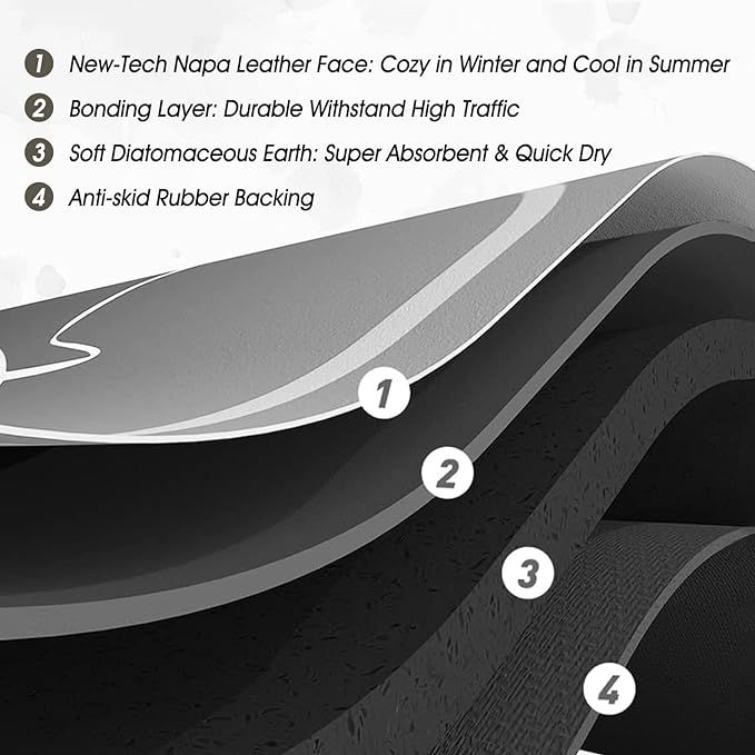 Bathroom%20Rugs,%20Modern%20Diatomaceous%20Earth%20Super%20Absorbent%20Quick%20Dry%20Grey%20Bath%20Mat%20Non%20Slip,%20Thin%20Bathroom%20Rugs%20Fit%20Under%20Door,%20Bathmats%20Rugs%20Washable,%20Bath%20Mats%20for%20Bathroom%20Floor,%20Bath%20Rugs,%2016x24%20-%20Image%204