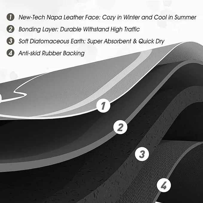 Bathroom%20Rugs,%20Modern%20Diatomaceous%20Earth%20Super%20Absorbent%20Quick%20Dry%20Grey%20Bath%20Mat%20Non%20Slip,%20Thin%20Bathroom%20Rugs%20Fit%20Under%20Door,%20Bathmats%20Rugs%20Washable,%20Bath%20Mats%20for%20Bathroom%20Floor,%20Bath%20Rugs,%2016x24%20-%20Image%203