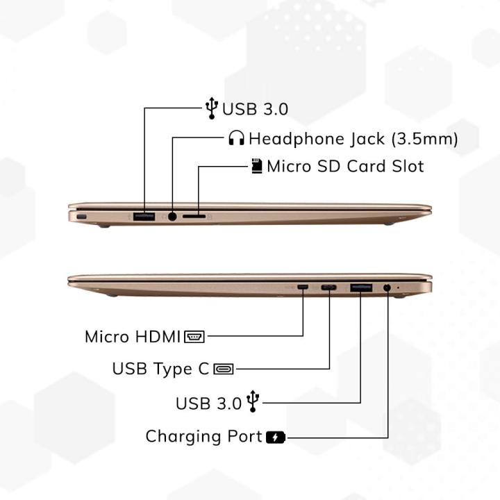 AVITA%20LIBER%20NS13A2%20%7C%7C%20Core%20i7-8550U%20/8GB%20RAM/512GB%20SSD/13.3"%20Full%20HD/Windows%2010%20Ornament%20on%20Gold%20Color%20Laptop%20with%202%20Years%20Warranty%20-%20Image%203