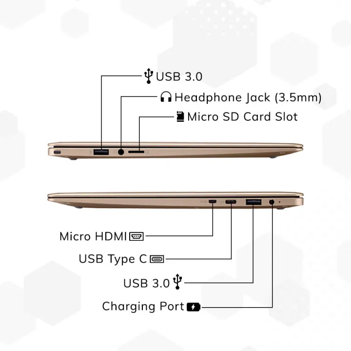 AVITA%20LIBER%20NS13A2%20%7C%7C%20Core%20i7-8550U%20/8GB%20RAM/512GB%20SSD/13.3"%20Full%20HD/Windows%2010%20Ornament%20on%20Gold%20Color%20Laptop%20with%202%20Years%20Warranty%20-%20Image%203