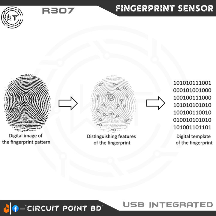 R307%20Optical%20Fingerprint%20Sensor/Reader/Module/Scanner.UART%20USB%20Integrated%20Optical%20Biometric%20Fingerprint%20Reader%20For%20Arduino%20or%20DIY%20Project.%20-%20Image%204
