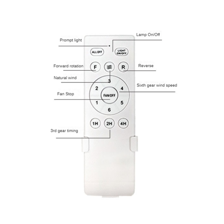 Universal%20Ceiling%20Fan%20Remote%20Control%20Kit%20Replacement,%206-Speed%20&%20Timing,%20Remote%20Replacement%20for%20DC%20Ceiling%20Fan%20Light%20-%20Image%206