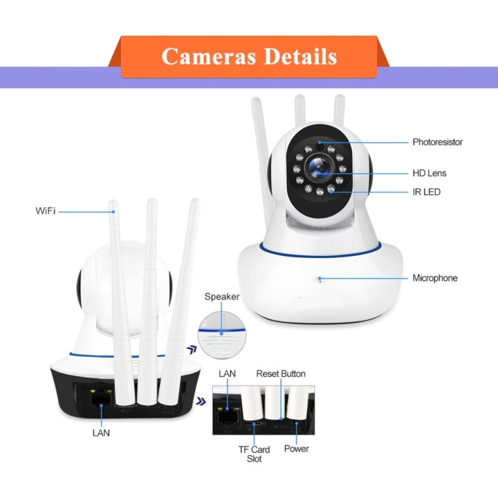 V380%20/%20V380%20Pro%20WiFi%20IP%20Camera%203%20Antenna%201080P%20HD%20Night%20Vision%20Baby,%20Home%20Monitor%20Live%20PTZ%20Camera%20Wireless%20Security%20CCTV%20Camera%202MP%20-%20Image%207