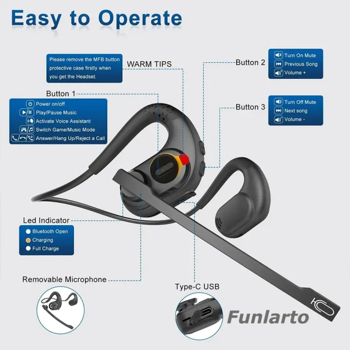 Wireless%20Headsets%20Bluetooth%205.3%20Earphones%20Wireless%20Earpiece%20Business%20Headphones%20with%20Removable%20Microphone%20Open%20Ear%20Headphone%20New%20-%20Image%205