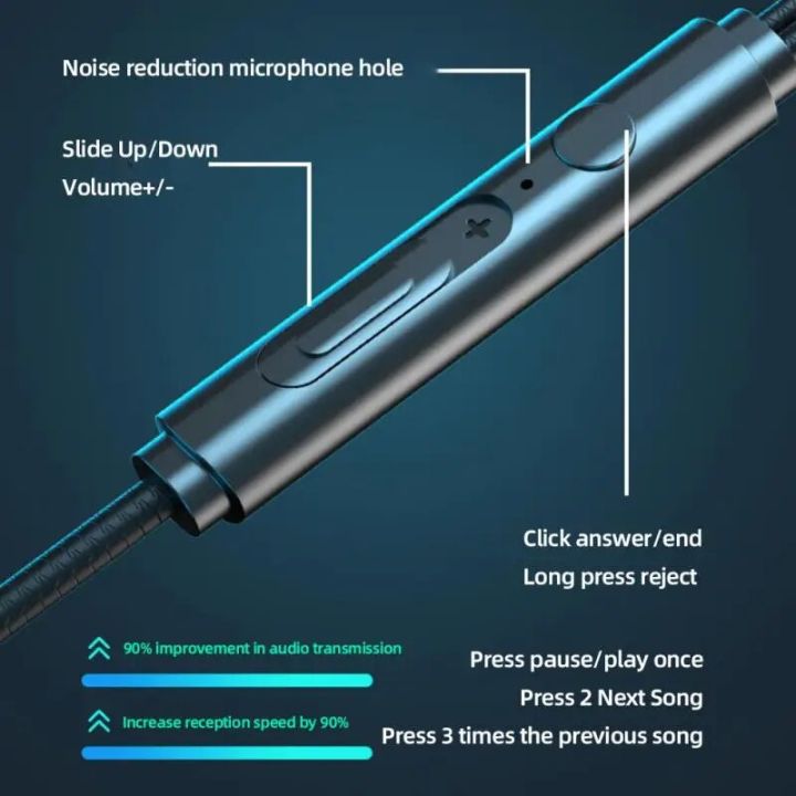 Gaming%20Headset%20In-Ear%20Wired%20Headphones%203.5mm%20AUX/type-C%20Low%20Latency%20HIFI%20Music%20Earbuds%20Sports%20Game%20Dual%20Mode%20Earphone%20With%20Mic%20-%20Image%204