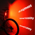 Enfitnix XlitET Bicycle Taillights Auto Start/Stop Bike Rear Smart Taillight USB /Type C Charging WaterProof Brake Sensing Light.
