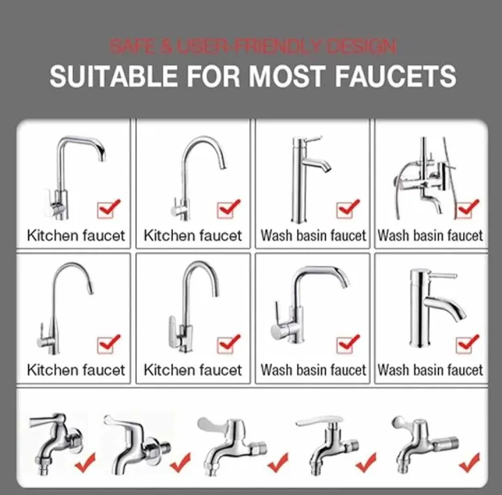 Universal%20Faucet%20Aerator%20720%20Rotation%202%20functional%20Moveable%20Tap%20Head%20/%20%20720%20degree%20Faucet%20%20Head%20-%20Image%205
