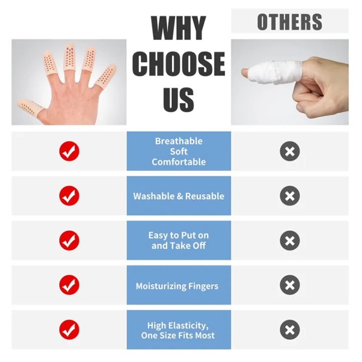 16Pcs%20Silicone%20Finger%20Protectors,%20Breathable%20Finger%20Caps,%20Fingertips%20Covers,%20Finger%20Sleeves%20Support%20for%20Finger%20Cracking%20Durable%20Easy%20Install%20-%20Image%203