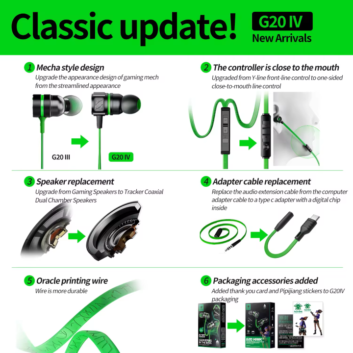 Plextone%20G20%20Mark%20IV%20Gaming%20Earphone%20with%20Dual%20Input%20(3.5mm%20&%20Type-C)%20Custom%20Tracker%20E-sport%20Driver%20Footfirst%20Sound%20Effect%20-%20Image%202