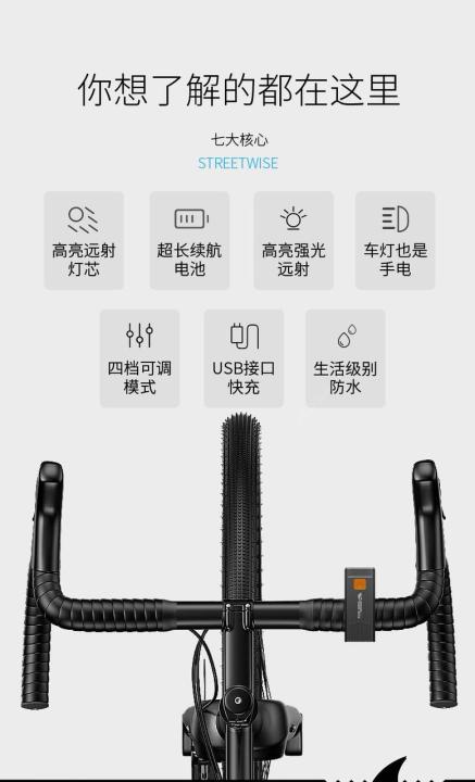 Smiling%20Shark%20QXD404%20Bright%20bicycle%20lights%20LED%20Bicycle%20lights%20High%20Capacity%20Battery%204Mode%20Type-c%20Rechargeable%20Waterproof,%20outdoor%20Ride%20at%20night%20-%20Image%202