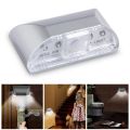 Home Infrared PIR Keyhole Light Auto ON/OFF Detector Door Lock Light Wireless Night Lamp For Stairs Warehouse Cupboard Wardrobe. 